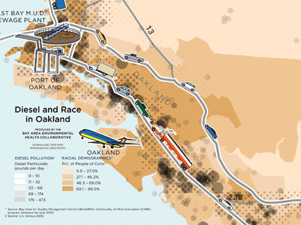 Diesel and Race in Oakland BAEHC